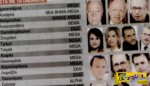 Η λίστα με τα ονόματα των δημοσιογράφων που πληρώθηκαν από το ΔΝΤ