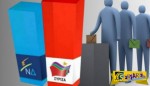 Απόρρητη Δημοσκόπηση, Εκλογές Σεπτεμβρίου: πόσο ανεβαίνει η ΝΔ, πόλεμος με ΣΥΡΙΖΑ