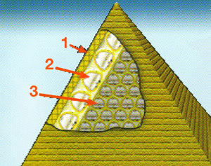 pyramida-3