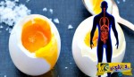 Δείτε τι συμβαίνει στο σώμα μας όταν τρώμε 3 αυγά κάθε μέρα για ένα μήνα!