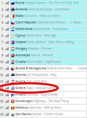 eurovision-2016-katataxi2