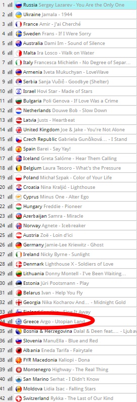 eurovision-2016-katataxi3