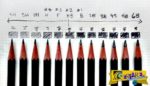 Τι σημαίνουν τα νούμερα πάνω στα μολύβια; Και γιατί το Νο 2 είναι το πιο δημοφιλές από αυτά;