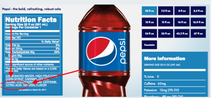 Αυτή είναι η μοναδική διαφορά της Coca ‑ Cola και της Pepsi - Όλη η διαμάχη γίνεται για ένα συστατικό; 