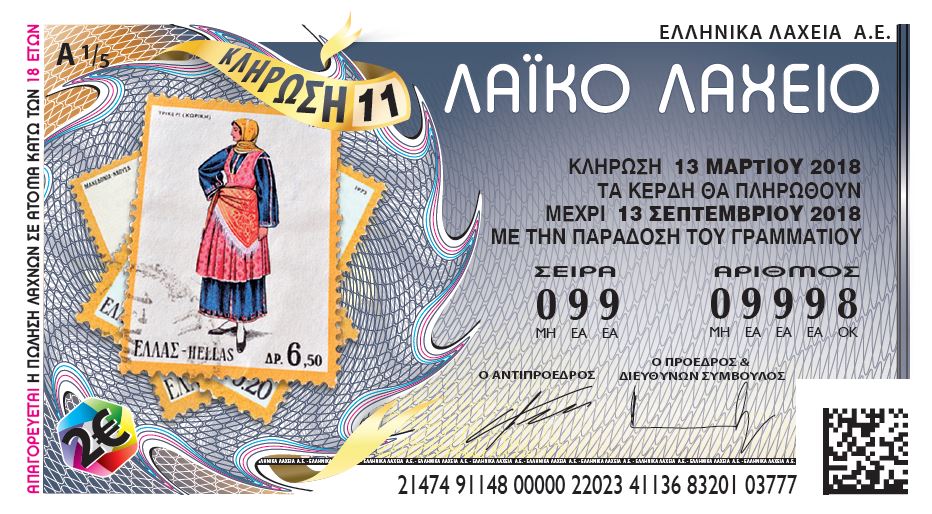 Λαϊκό Λαχείο Αποτελέσματα κληρώσεις