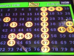 Πιθανότητες στο ΚΙΝΟ - Μοναδικά κόλπα για να κερδίσετε